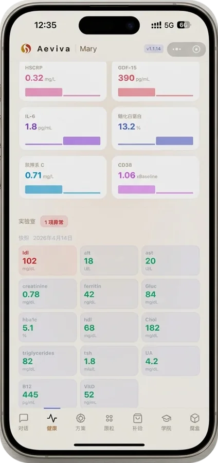 Aeviva app — biomarker panel and daily metrics