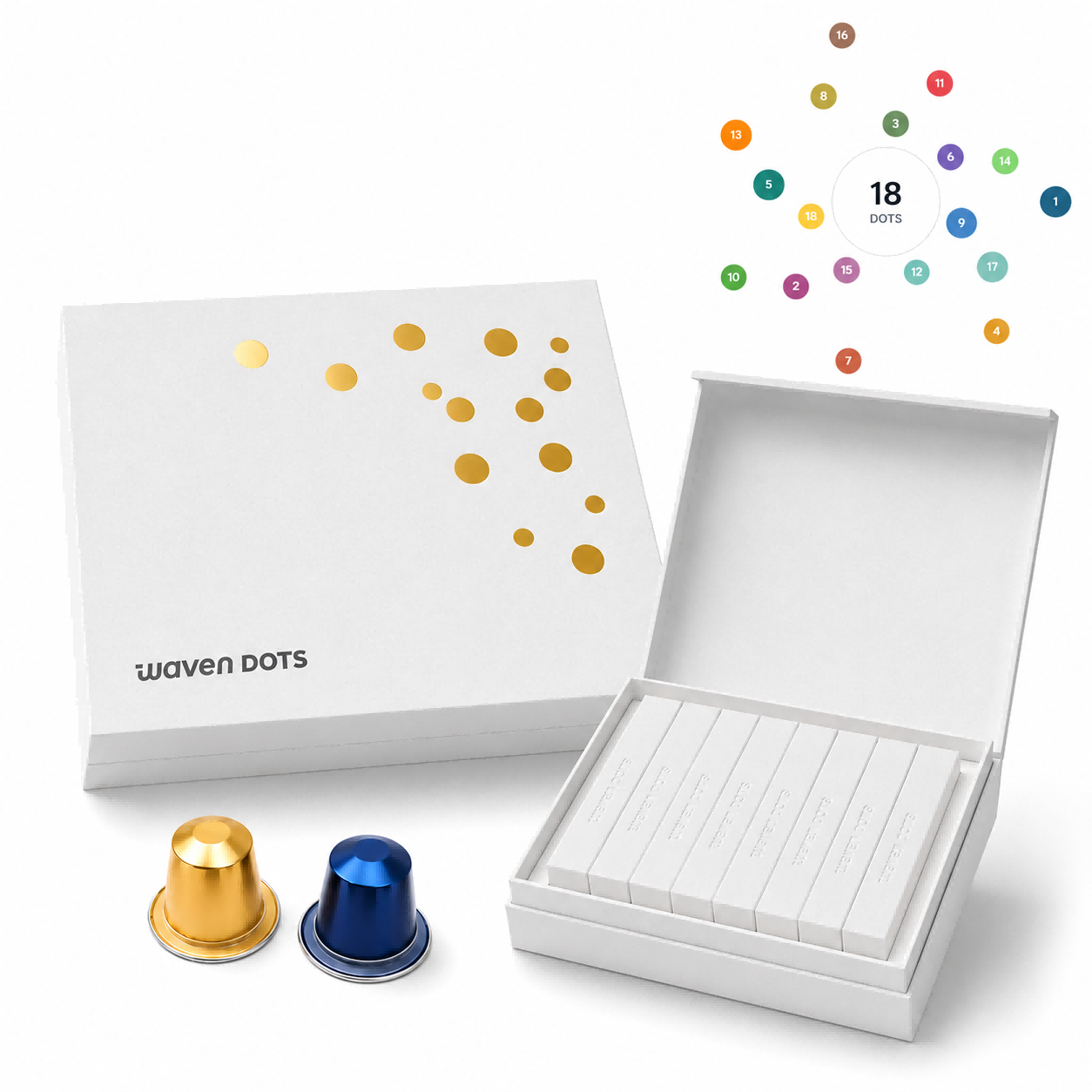 Waven Dots · Precision Nutrition · 28 Days